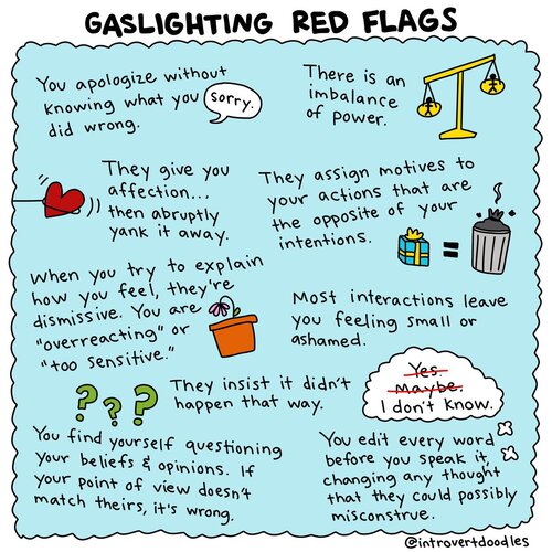 Why Gaslight Research Part I: Gaslighting – How To Recognize Manipulative Behavior ...